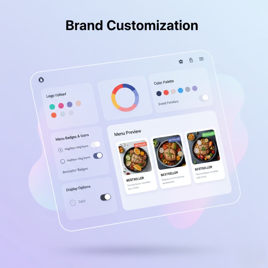 Brand Customization